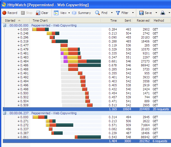 css-images-data-uris-waterfall